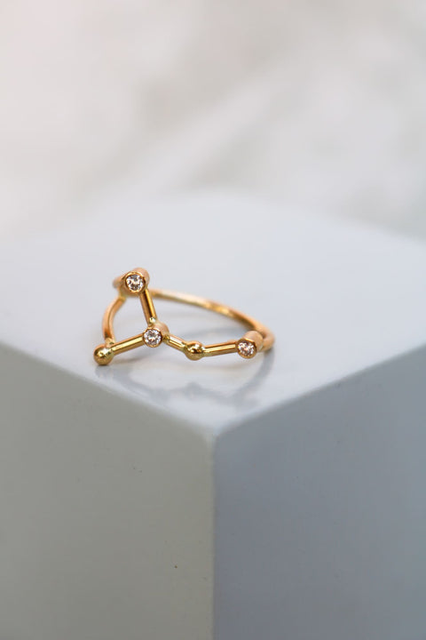 Ring Cancer