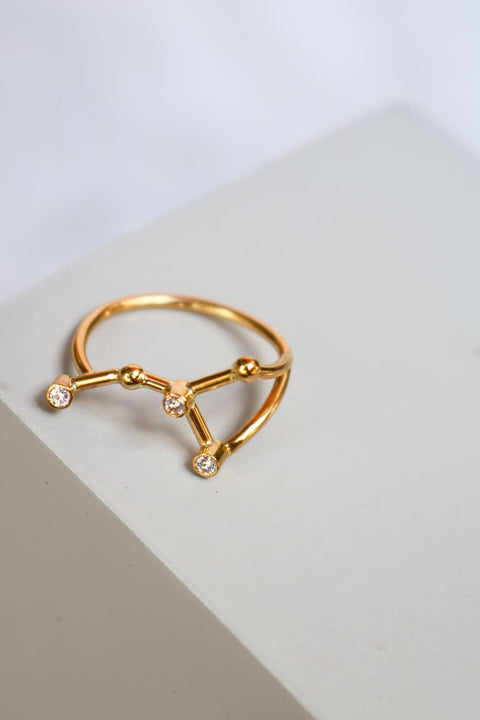 Ring Cancer